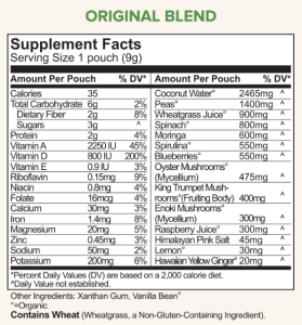 Daily Good Greens Nutrition Label aloha review